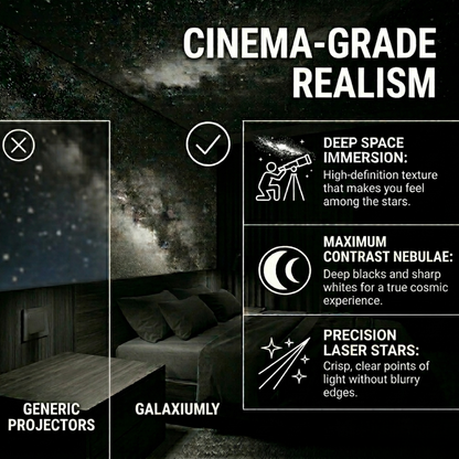 Lamp Galaxiumly™ - Galaxy and Star Projector